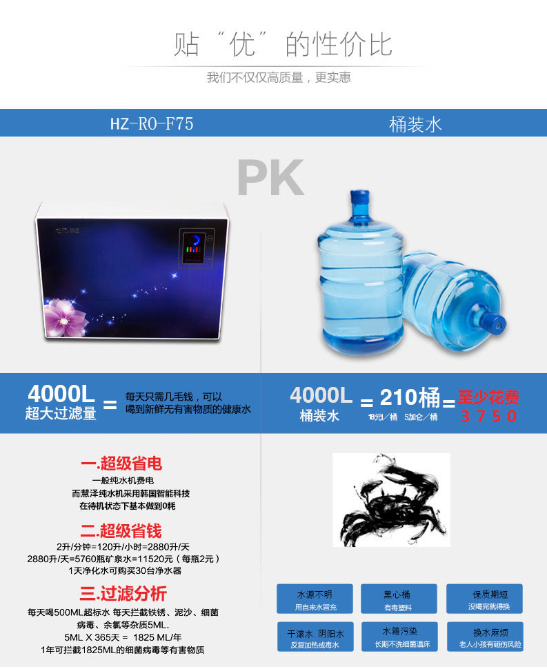 净水机批发